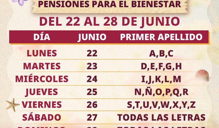 Amplían registro para pensiones del Bienestar en Jalisco; adultos mayores y mujeres podrán incorporarse hasta el 28 de junio