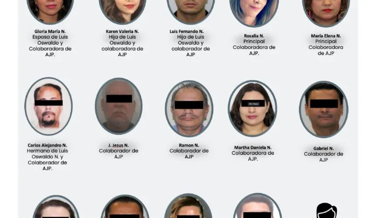Fraude de AJP supera los $1,826 millones; buscan a 15 personas.